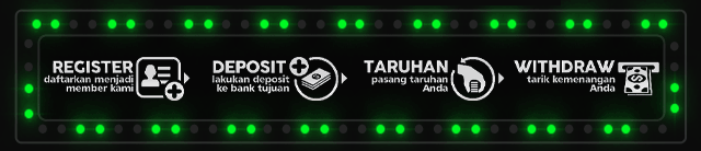 Kodok88 Jackpot